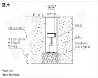 http://www.cityalley.com.cn/uploadfile/什么,是,升降,柱,升降,柱,屬于,控制,車輛,通,